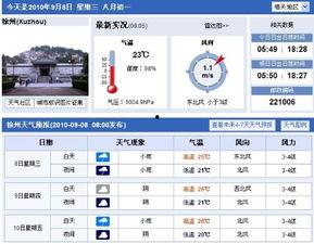 今日头条徐州天气情况,气温宜人，微风拂面，畅享美好时光”