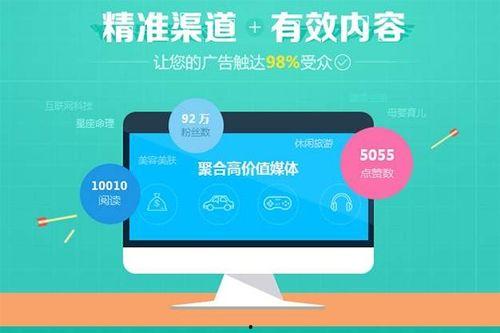 兰州头条代运营模式,创新模式助力品牌腾飞