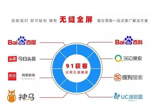 今日头条的投资项目,多项目助力产业升级