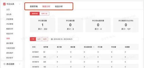 头条音频模块在哪里设置,nn1. 打开头条号后台。n2. 进入音频模块。n3. 选择或上传音频内容。n4. 在编辑页面，找到“概述”或“文章副标题”的输入框。n5. 在该输入框中输入所需的副标题内容。n6. 保存或发布音频内容。nn请注意，具体操作步骤可能因头条平台更新而有所变化。