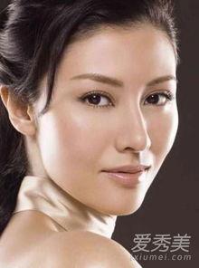 科明星面相,解码明星们的命运密码