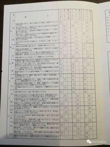 头条阅读成绩单,哪些文章最受欢迎