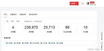 头条粉计划收益有哪些,多重福利等你来拿