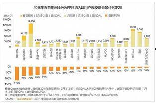 头条里的快手是干嘛的,短视频社交平台的魅力之旅